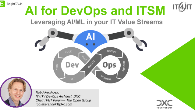 Leveraging AI in DevOps and…